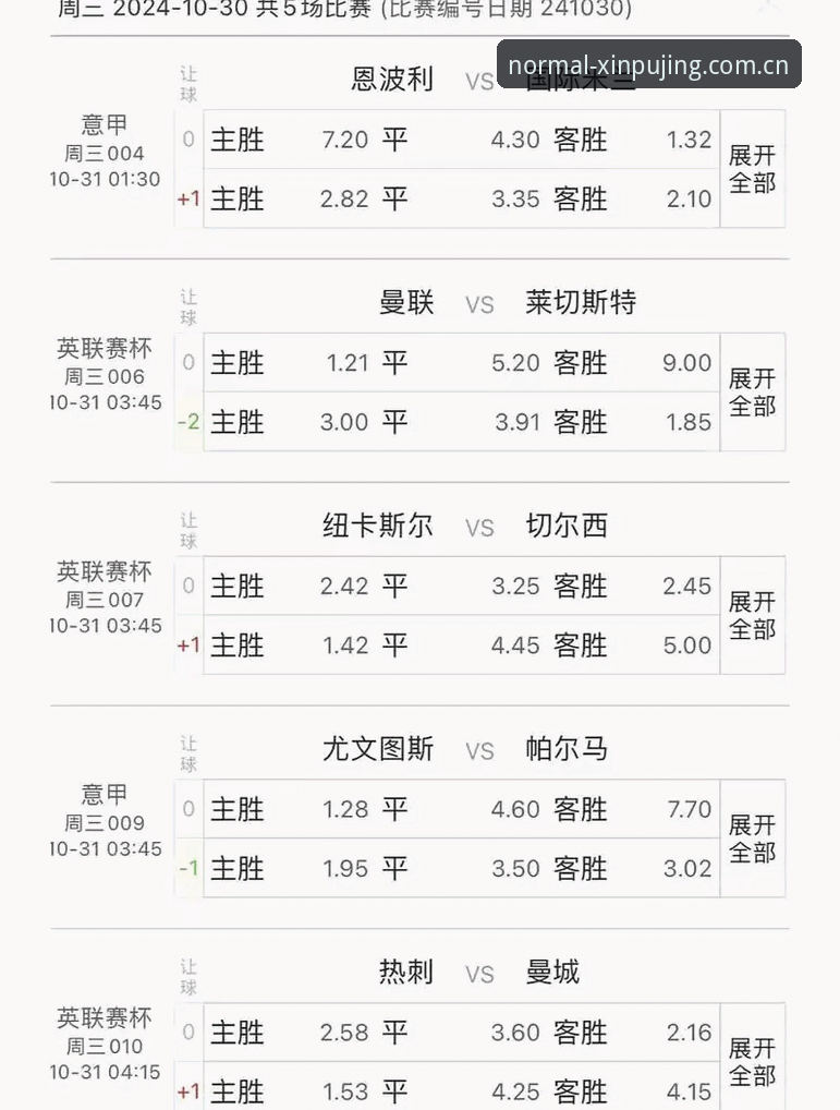 新浦京13677赛事数据深度解析：从“看比分”到“读数据”，你缺的可能不是运气而是工具